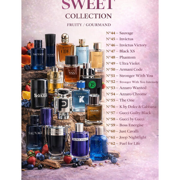 SWEET / FRUITY / GOURMAND